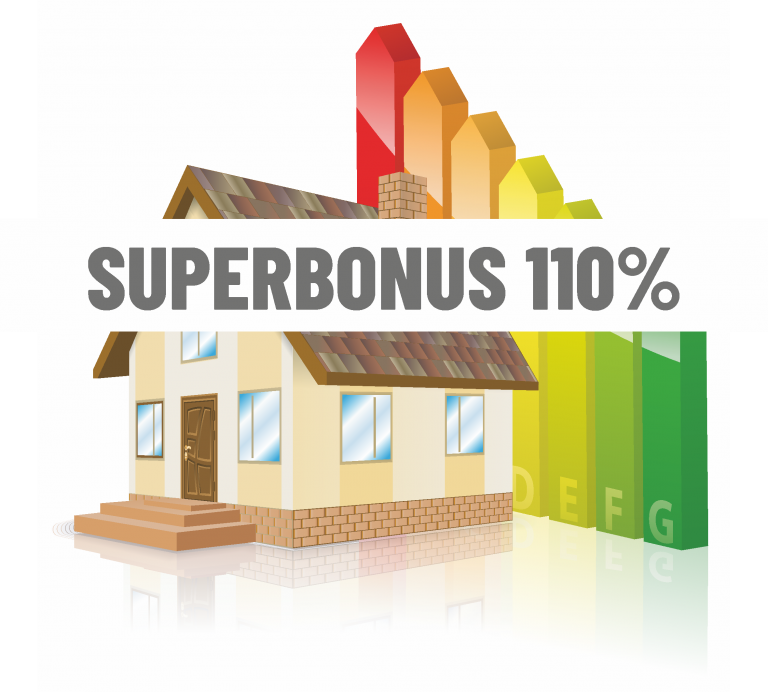 SUPERBONUS110